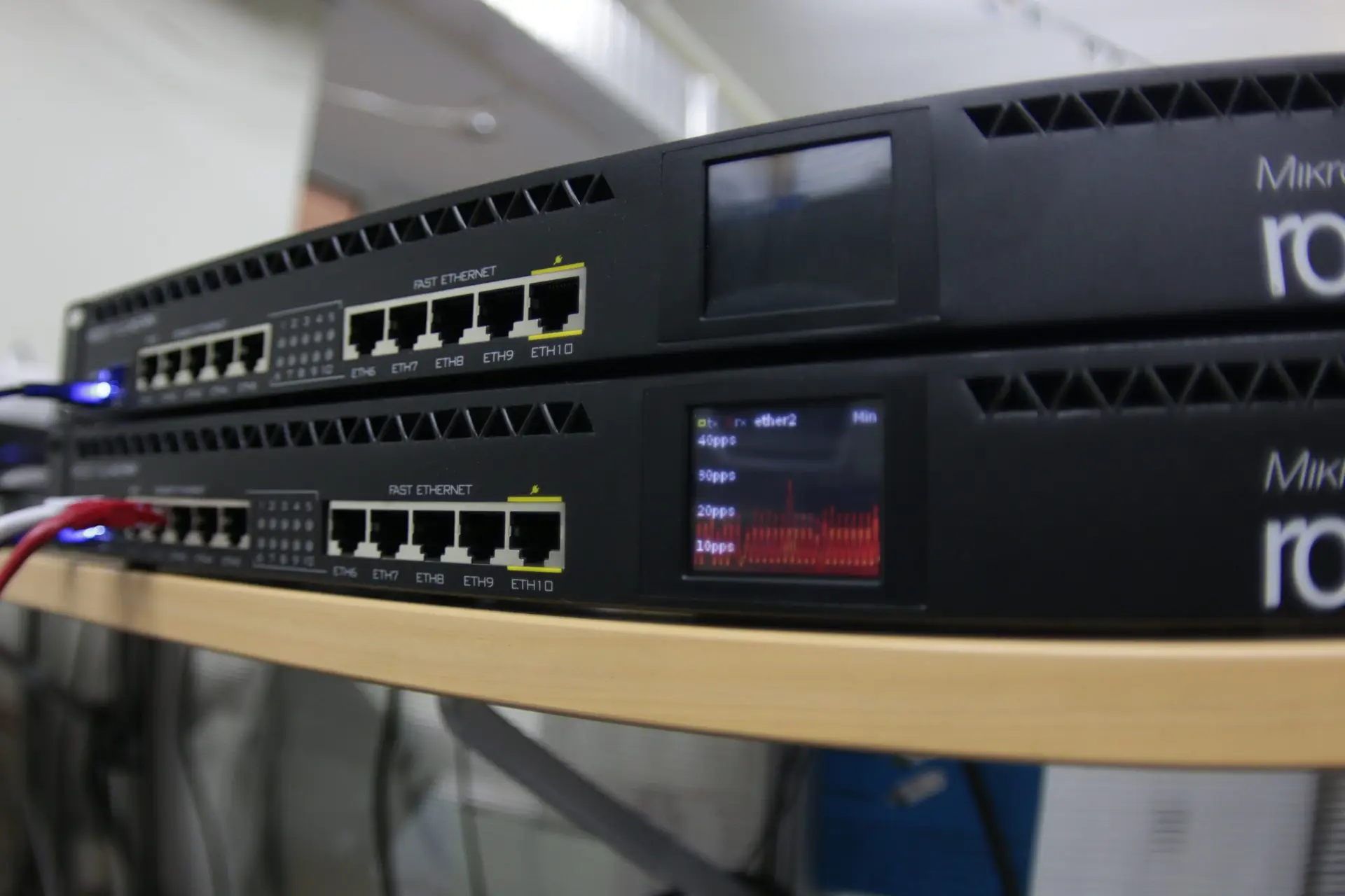 Cara Membaca Kode Router MikroTik: Panduan Lengkap untuk Pemula dan ...