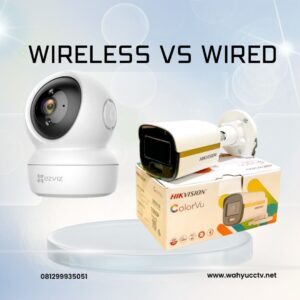 cctv wireless